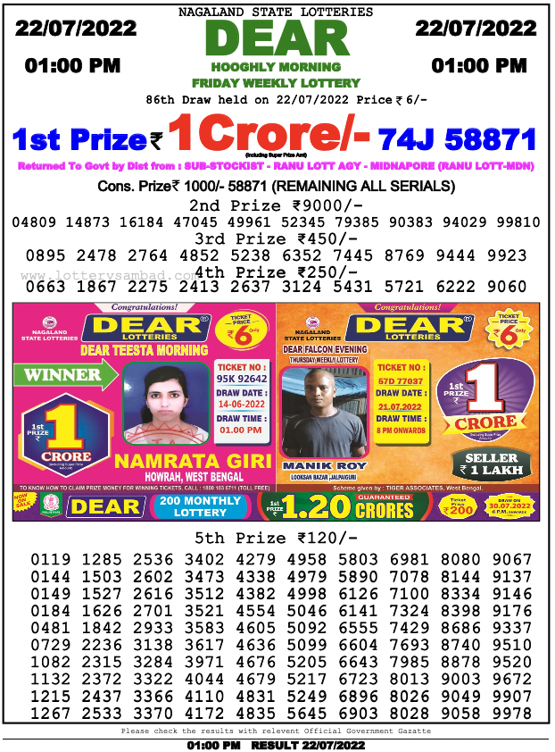 Sikkim State Lottery Sambad 22.7.2022 Result Today 1 PM 6 PM 8 PM
