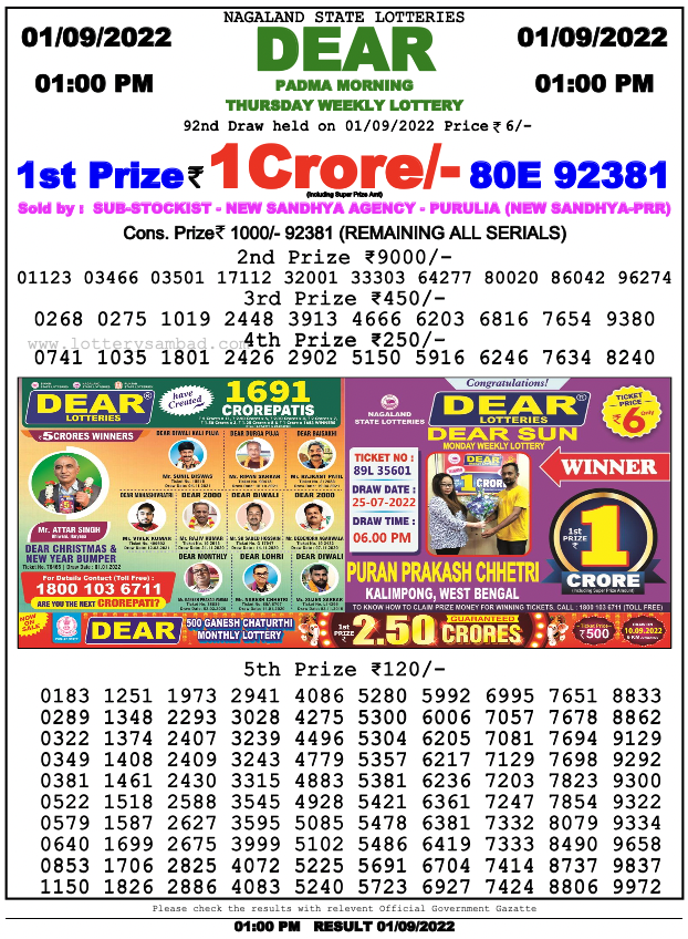 Sikkim State Lottery Sambad 1.9.2022 Result Today 1 PM 6 PM 8 PM
