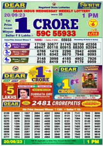 Sikkim State Lottery Sambad 20.9.2023 Result Today 1 PM 6 PM 8 PM