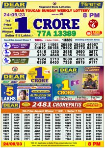 Nagaland State Lottery 24.9.2023 Night Result Today 8 PM LIVE