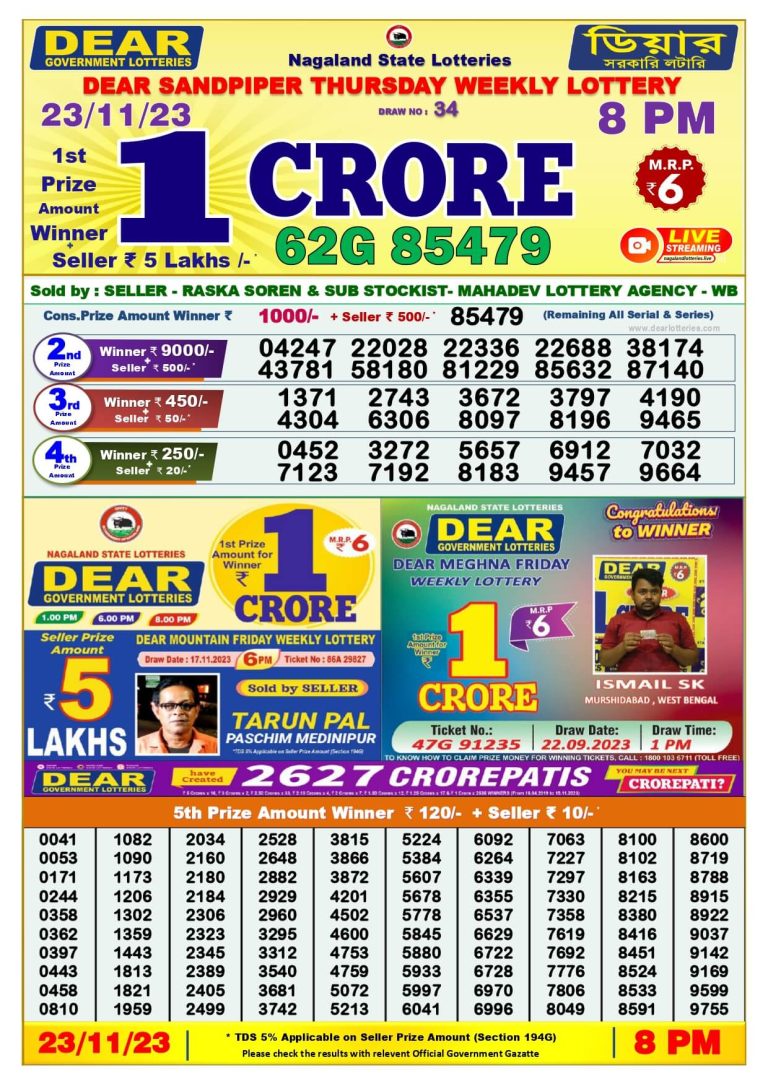 Nagaland State Lottery Result: 8:00 PM